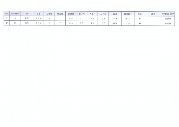 85654ff796e66316a60e2857e8794bef_1782435422_81.jpg